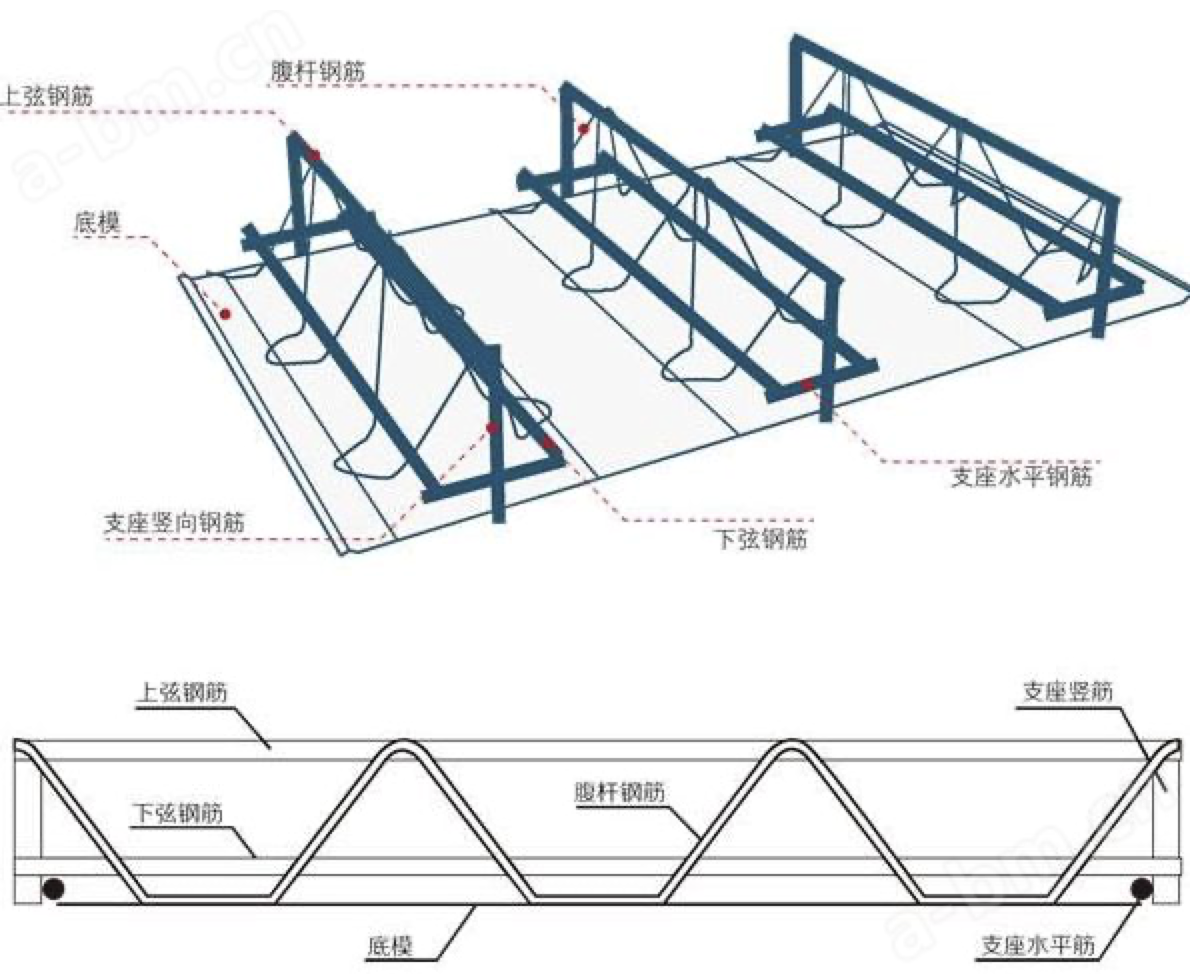 南京钢筋桁架楼承板展鸿供应